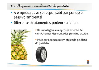 3 – Preparar o recebimento do produto
  A empresa deve se responsabilizar por esse
  passivo ambiental
  Diferentes tratamentos podem ser dados
                Desmontagem e reaproveitamento de
               componentes desmontados (remanufatura)

                Pode ser necessário um atestado de óbito
               do produto
 