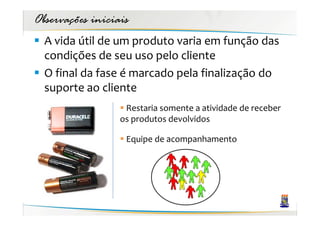 Observações iniciais
  A vida útil de um produto varia em função das
  condições de seu uso pelo cliente
  O final da fase é marcado pela finalização do
  suporte ao cliente
                   Restaria somente a atividade de receber
                  os produtos devolvidos

                   Equipe de acompanhamento
 