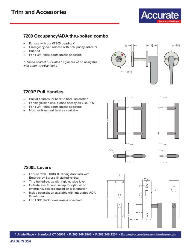 Accurate Lock Pulls and Other Architectural Hardware