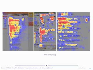 12/02/2015Master CIMER, Paris IV - Initiation à la création de sites web - Johanna Daniel 19
Eye Tracking
 