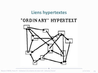 12/02/2015Master CIMER, Paris IV - Initiation à la création de sites web - Johanna Daniel 25
Liens hypertextes
 