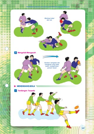 Pendidikan Jasmani dan Sukan untuk Sekolah-sekolah Malaysia




                                    Membuat tekel
                                      dari sisi




3 Mengelak/Mengacah




                                    Gerakan mengelak dan
                                    mengacah yang bijak,
                                     boleh mengelirukan
                                        pemain lawan




    MENENDANG BOLA

1   Tendangan Torpedo




                                                                          157
 