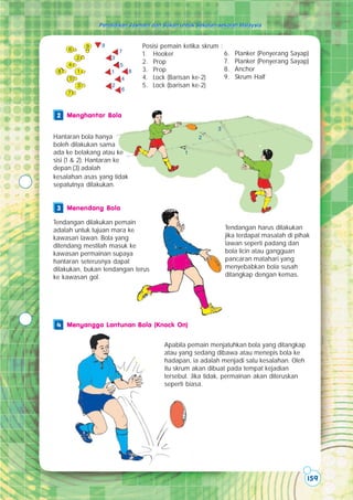 Pendidikan Jasmani dan Sukan untuk Sekolah-sekolah Malaysia


             9    9               Posisi pemain ketika skrum   :
     6                    7
                                  1. Hooker                        6.   Planker (Penyerang Sayap)
         2            3
     4
                                  2. Prop                          7.   Planker (Penyerang Sayap)
                          5
 8       1            1       8   3. Prop                          8.   Anchor
     5                    4       4. Lock (Barisan ke-2)           9.   Skrum Half
         3            2           5. Lock (barisan ke-2)
                          6
     7



 2 Menghantar Bola
                                                            3
Hantaran bola hanya                                  2
boleh dilakukan sama
ada ke belakang atau ke                         1
sisi (1 & 2). Hantaran ke
depan (3) adalah
kesalahan asas yang tidak
sepatutnya dilakukan.


 3 Menendang Bola

Tendangan dilakukan pemain
adalah untuk tujuan mara ke                                        Tendangan harus dilakukan
kawasan lawan. Bola yang                                           jika terdapat masalah di pihak
ditendang mestilah masuk ke                                        lawan seperti padang dan
kawasan permainan supaya                                           bola licin atau gangguan
hantaran seterusnya dapat                                          pancaran matahari yang
dilakukan, bukan tendangan terus                                   menyebabkan bola susah
ke kawasan gol.                                                    ditangkap dengan kemas.




 4 Menyangga Lantunan Bola (Knock On)


                                         Apabila pemain menjatuhkan bola yang ditangkap
                                         atau yang sedang dibawa atau menepis bola ke
                                         hadapan, ia adalah menjadi satu kesalahan. Oleh
                                         itu skrum akan dibuat pada tempat kejadian
                                         tersebut. Jika tidak, permainan akan diteruskan
                                         seperti biasa.




                                                                                                159
 