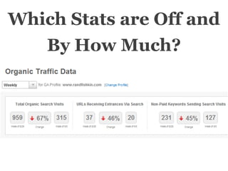 Which Stats are Off and By How Much?