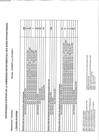 14 rapport activité cdsp 2011
