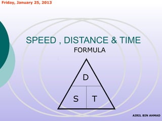 Friday, January 25, 2013




           SPEED , DISTANCE & TIME
                           FORMULA



                               D

                           S       T
                                       AIRIL BIN AHMAD
 