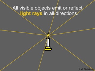 Visualize Ray 14 ray diagrams | PPT