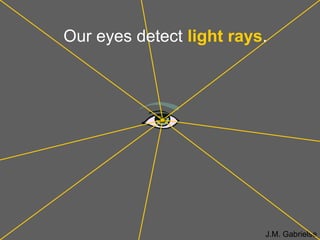 Our Vision Rays 14 ray diagrams | PPT