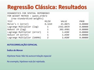 Regressão Clássica: Resultados
AUTOCORRELAÇÃO ESPACIAL
Índice de Moran
Hipótese Nula: Não há autocorrelação espacial
No exemplo, hipótese nula foi rejeitada.
 