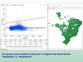 Os mesmos casos também se destacam no diagrama de dispersão dos
“RESÍDUOS” vs. “RENDAPITA”
 
