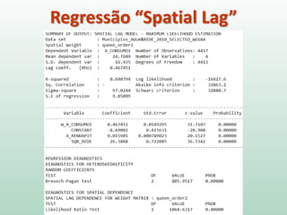 Regressão “Spatial Lag”
 