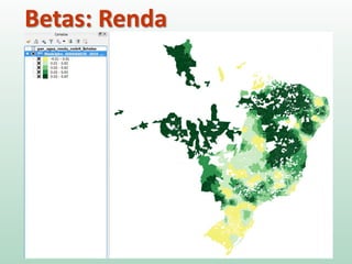 Betas: Renda
 