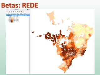 Betas: REDE
 