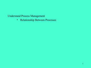 Understand Process Management
       • Relationship Between Processes




                                          1
 
