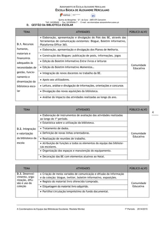 AGRUPAMENTO DE ESCOLAS ALEXANDRE HERCULANO
ESCOLA BÁSICA DE ALEXANDRE HERCULANO
Quinta do Mergulhão – Srª. da Guia – 2005-075 Santarém
Telf: 243309420 | Fax: 243309426/7 | E-mail: secretaria@ae-alexandreherculano.pt
A Coordenadora da Equipa das Bibliotecas Escolares: Risoleta Montez 1º Período 2014/2015
4
D. GESTÃO DA BIBLIOTECA ESCOLAR
TEMA ATIVIDADES PÚBLICO-ALVO
D.1. Recursos
humanos,
materiais e
financeiros
adequados às
necessidades de
gestão, funcio-
namento e
dinamização da
biblioteca esco-
lar
 Elaboração, apresentação e divulgação do PAA das BE, através das
ferramentas de comunicação existentes: Blogue, Boletim informativo,
Plataforma Office 365.
Comunidade
Educativa
 Elaboração, apresentação e divulgação dos Planos de Melhoria.
 Construção dos Blogues: publicação de posts, informações, jogos
 Edição do Boletim Informativo Entre livros e leituras
 Edição do Boletim Informativo Momentos…
 Integração de novos docentes no trabalho da BE.
 Apoio aos utilizadores.
 Leitura, análise e divulgação de informações, orientações e concursos
 Divulgação das novas aquisições da biblioteca.
 Análise do impacto das atividades realizadas ao longo do ano.
TEMA ATIVIDADES PÚBLICO-ALVO
D.2. Integração
e valorização
da biblioteca da
escola
 Elaboração de instrumentos de avaliação das atividades realizadas
ao longo do 1º período.
Comunidade
Educativa
 Estatística sobre a utilização da biblioteca.
 Tratamento de dados.
 Definição de novas linhas orientadoras.
 Realização de reuniões de trabalho.
 Atribuição de funções a todos os elementos da equipa das bibliote-
cas escolares.
 Organização dos espaços e manutenção do equipamento.
 Decoração das BE com elementos alusivos ao Natal.
TEMA ATIVIDADES PÚBLICO-ALVO
D.3. Desenvol-
vimento, orga-
nização, difu-
são e uso da
coleção
 Criação de meios variados de comunicação e difusão da informação
e da coleção: blogue, twitter, boletim informativo, exposições.
Comunidade
Educativa
 Registo do material livro oferecido/comprado.
 Etiquetagem do material livro adquirido.
 Partilha/circulação/empréstimo do fundo documental.
 