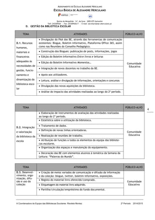 AGRUPAMENTO DE ESCOLAS ALEXANDRE HERCULANO
ESCOLA BÁSICA DE ALEXANDRE HERCULANO
Quinta do Mergulhão – Srª. da Guia – 2005-075 Santarém
Telf: 243309420 | Fax: 243309426/7 | E-mail: secretaria@ae-aherculano.pt
A Coordenadora da Equipa das Bibliotecas Escolares: Risoleta Montez 2º Período 2014/2015
4
D. GESTÃO DA BIBLIOTECA ESCOLAR
TEMA ATIVIDADES PÚBLICO-ALVO
D.1. Recursos
humanos,
materiais e
financeiros
adequados às
necessidades de
gestão, funcio-
namento e
dinamização da
biblioteca esco-
lar
 Divulgação do PAA das BE, através das ferramentas de comunicação
existentes: Blogue, Boletim informativo, Plataforma Office 365, assim
como nas Reuniões do Conselho Pedagógico.
Comunidade
Educativa
 Construção dos Blogues: publicação de posts, informações, jogos
 Edição do Boletim Informativo Entre livros e leituras
 Edição do Boletim Informativo Momentos…
 Integração de novos docentes no trabalho da BE.
 Apoio aos utilizadores.
 Leitura, análise e divulgação de informações, orientações e concursos
 Divulgação das novas aquisições da biblioteca.
 Análise do impacto das atividades realizadas ao longo do 2º período.
TEMA ATIVIDADES PÚBLICO-ALVO
D.2. Integração
e valorização
da biblioteca da
escola
 Elaboração de instrumentos de avaliação das atividades realizadas
ao longo do 2º período.
Comunidade
Educativa
 Estatística sobre a utilização da biblioteca.
 Tratamento de dados.
 Definição de novas linhas orientadoras.
 Realização de reuniões de trabalho.
 Atribuição de funções a todos os elementos da equipa das bibliote-
cas escolares.
 Organização dos espaços e manutenção do equipamento.
 Decoração das BE com elementos alusivos à temática da Semana da
Leitura: “Palavras do Mundo”.
TEMA ATIVIDADES PÚBLICO-ALVO
D.3. Desenvol-
vimento, orga-
nização, difu-
são e uso da
coleção
 Criação de meios variados de comunicação e difusão da informação
e da coleção: blogue, twitter, boletim informativo, exposições.
Comunidade
Educativa
 Registo do material livro oferecido/comprado.
 Etiquetagem do material livro adquirido.
 Partilha/circulação/empréstimo do fundo documental.
 