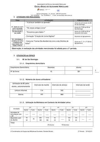 AGRUPAMENTO DE ESCOLAS ALEXANDRE HERCULANO
ESCOLA BÁSICA DE ALEXANDRE HERCULANO
Quinta do Mergulhão – Srª. da Guia – 2005-075 Santarém
Telf: 243309420 | Fax: 243309426/7 | E-mail: secretaria@ae-aherculano.pt
A Coordenadora da Equipa das Bibliotecas Escolares: Risoleta Montez 2º Período 2014/2015
5
2. ATIVIDADES NÃO REALIZADAS:
3. UTILIZAÇÃO do ESPAÇO
3.1. BE de São Domingos
3.1.1. Empréstimo domiciliário
Empréstimo Domiciliário Docentes Alunos
Nº de livros 15 301
3.1.2. Números de alunos utilizadores
Utilização da BE pelos
alunos, autonomamente
Intervalo da manhã Intervalo do almoço Intervalo da tarde
Leitura Informal 114 542 _________________
Outros 197 860 _________________
3.1.3. Utilização da Biblioteca em Contexto de Atividade Letiva
Atividades
2ªf 3ªf 4ªf 5ªf 6ªf
Manhã Tarde Manhã Tarde Manhã Tarde Manhã Tarde Manhã Tarde
Atividade de
articulação com
a BE
____ ____ ____ ____ ____ ____ ____ ____ ____ ____
Docentes com
os alunos
9A
6D
7D
60A
18D
111A
18D
6A
2D
____
53A
9D
37A
6D
___ ___
Total
276 Alunos 70 Docentes
TEMA ATIVIDADES PÚBLICO-ALVO
A1. Apoio ao currí-
culo e formação
para as literacias
da informação e
dos média
- “A brincar também se aprende” Alunos do pré-escolar da EB
de São Domingos
- “Os nossos amigos Livros” Alunos do 1ºCEB da EB de
São Domingos
- “Encontros para Saber+” Alunos do 3ºCEB da EB de
Alexandre Herculano
- Formação “Criação de Livros Digitais” Docentes do Agrupamento
B.2. Atividades e
projetos de treino
e melhoria das
capacidades asso-
ciadas à leitura
- Concurso “Cartaz Dia Mundial do Livro e dos Direitos de
Autor”
Alunos do 1º, 2º e 3º CEB do
Agrupamento
Observação: A realização das atividades mencionadas foi adiada para o 3º período.
 