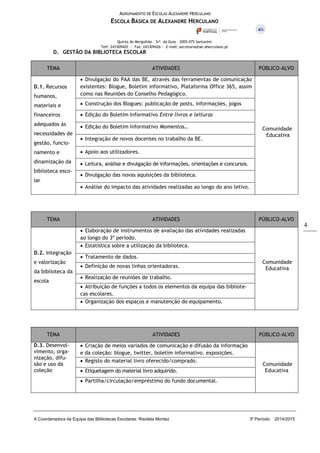 AGRUPAMENTO DE ESCOLAS ALEXANDRE HERCULANO
ESCOLA BÁSICA DE ALEXANDRE HERCULANO
Quinta do Mergulhão – Srª. da Guia – 2005-075 Santarém
Telf: 243309420 | Fax: 243309426 | E-mail: secretaria@ae-aherculano.pt
A Coordenadora da Equipa das Bibliotecas Escolares: Risoleta Montez 3º Período 2014/2015
4
D. GESTÃO DA BIBLIOTECA ESCOLAR
TEMA ATIVIDADES PÚBLICO-ALVO
D.1. Recursos
humanos,
materiais e
financeiros
adequados às
necessidades de
gestão, funcio-
namento e
dinamização da
biblioteca esco-
lar
 Divulgação do PAA das BE, através das ferramentas de comunicação
existentes: Blogue, Boletim informativo, Plataforma Office 365, assim
como nas Reuniões do Conselho Pedagógico.
Comunidade
Educativa
 Construção dos Blogues: publicação de posts, informações, jogos
 Edição do Boletim Informativo Entre livros e leituras
 Edição do Boletim Informativo Momentos…
 Integração de novos docentes no trabalho da BE.
 Apoio aos utilizadores.
 Leitura, análise e divulgação de informações, orientações e concursos.
 Divulgação das novas aquisições da biblioteca.
 Análise do impacto das atividades realizadas ao longo do ano letivo.
TEMA ATIVIDADES PÚBLICO-ALVO
D.2. Integração
e valorização
da biblioteca da
escola
 Elaboração de instrumentos de avaliação das atividades realizadas
ao longo do 3º período.
Comunidade
Educativa
 Estatística sobre a utilização da biblioteca.
 Tratamento de dados.
 Definição de novas linhas orientadoras.
 Realização de reuniões de trabalho.
 Atribuição de funções a todos os elementos da equipa das bibliote-
cas escolares.
 Organização dos espaços e manutenção do equipamento.
TEMA ATIVIDADES PÚBLICO-ALVO
D.3. Desenvol-
vimento, orga-
nização, difu-
são e uso da
coleção
 Criação de meios variados de comunicação e difusão da informação
e da coleção: blogue, twitter, boletim informativo, exposições.
Comunidade
Educativa
 Registo do material livro oferecido/comprado.
 Etiquetagem do material livro adquirido.
 Partilha/circulação/empréstimo do fundo documental.
 