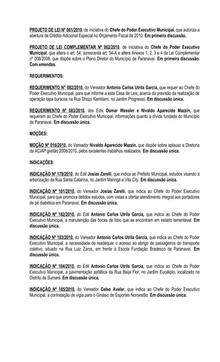 PROJETO DE LEI Nº 061/2010, de iniciativa do Chefe do Poder Executivo Municipal, que autoriza a
abertura de Crédito Adicional Especial no Orçamento Fiscal de 2010. Em primeira discussão.

PROJETO DE LEI COMPLEMENTAR Nº 002/2010, de iniciativa do Chefe do Poder Executivo
Municipal, que altera o art. 54, acrescenta art. 54-A e altera Anexos 1, 2, 3 e 4 da Lei Complementar
nº 008/2008, que dispõe sobre o Plano Diretor do Município de Paranavaí. Em primeira discussão.
Com emendas.

REQUERIMENTOS:

REQUERIMENTO N° 082/2010, do Vereador Antonio Carlos Utrila Garcia, que requer ao Chefe do
Poder Executivo Municipal, para que informe a esta Casa de Leis, acerca da previsão da realização de
operação tapa buracos na Rua Shozo Kamitami, no Jardim Progresso. Em discussão única.

REQUERIMENTO Nº 083/2010, dos Edis Osmar Wessler e Nivaldo Aparecido Mazzin, que
requerem ao Chefe do Poder Executivo Municipal, informações quanto à dívida fundada do Município
de Paranavaí. Em discussão única.

MOÇÕES:

MOÇÃO Nº 016/2010, do Vereador Nivaldo Aparecido Mazzin, que dispõe sobre aplauso a Diretoria
da ACIAP gestão 2008/2010, pelos excelentes trabalhos realizados. Em discussão única.

INDICAÇÕES:

INDICAÇÃO Nº 179/2010, do Edil Josias Zarelli, que indica ao Prefeito Municipal, estudos visando à
arborização da Rua Santa Catarina, no Jardim Maringá e Vila City. Em discussão única.

INDICAÇÃO Nº 181/2010, do Vereador Josias Zarelli, que indica ao Chefe do Poder Executivo
Municipal, para que promova detidos estudos, com vistas a ofertar atendimento integral aos portadores
de pé diabético em Paranavaí. Em discussão única.

INDICAÇÃO Nº 182/2010, do Edil Antonio Carlos Utrila Garcia, que indica ao Chefe do Poder
Executivo Municipal, a manutenção das bocas de lobo que se encontram em estado lamentável. Em
discussão única.

INDICAÇÃO Nº 183/2010, do Vereador Antonio Carlos Utrila Garcia, que indica ao Chefe do Poder
Executivo Municipal, a necessidade de readequar o acesso ao abrigo de passageiros do transporte
coletivo, situado na Rua Luiz Zaros, em frente à Escola Fundação Bradesco de Paranavaí. Em
discussão única.

INDICAÇÃO Nº 184/2010, do Edil Antonio Carlos Utrila Garcia, que indica ao Chefe do Poder
Executivo Municipal, a pavimentação asfáltica da Rua Beija Flor, no Jardim Eucalipto, localizado no
Distrito de Sumaré. Em discussão única.

INDICAÇÃO Nº 185/2010, do Vereador Celso Avelar, que indica ao Chefe do Poder Executivo
Municipal, a contratação de vigia para o Ginásio de Esportes Noroestão. Em discussão única.
 