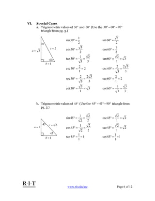 www.rit.edu/asc Page 6 of 12
VI. Special Cases
a. Trigonometric values of °30 and °60 (Use the °−°−° 906030
triangle from pg. 3.)
b. Trigonometric values of °45 (Use the °−°−° 904545 triangle from
pg. 3.)
1=b
2=c
3=a
60
30 2
1
30sin =°
2
3
60sin =°
2
3
30cos =°
2
1
60cos =°
3
3
3
1
30tan ==° 3
1
3
60tan ==°
2
1
2
30csc ==°
3
32
3
2
60csc ==°
3
32
3
2
30sec ==° 2
1
2
60sec ==°
3
1
3
30cot ==°
3
3
3
1
60cot ==°
1=b
1=a
2=c
45
45
30
60
2
2
2
1
45sin ==° 2
1
2
45csc ==°
2
2
2
1
45cos ==° 2
1
2
45sec ==°
1
1
1
45tan ==° 1
1
1
45cot ==°
 
