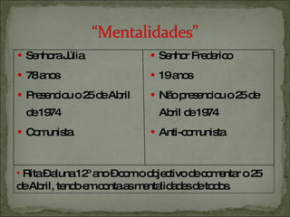 Senhora Júlia 78 anos Presenciou o 25 de Abril de 1974 Comunista Senhor Frederico 19 anos Não presenciou o 25 de Abril de 1974 Anti-comunista Rita – aluna 12º ano – com o objectivo de comentar o 25 de Abril, tendo em conta as mentalidades de todos. 