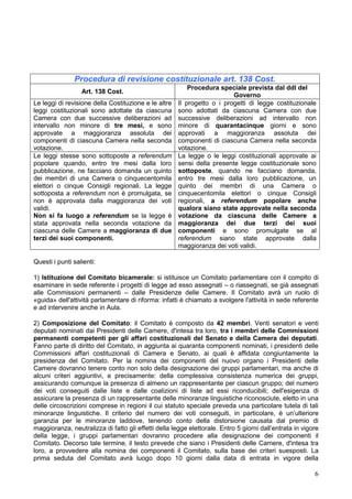 6
Procedura di revisione costituzionale art. 138 Cost.
Art. 138 Cost.
Procedura speciale prevista dal ddl del
Governo
Le leggi di revisione della Costituzione e le altre
leggi costituzionali sono adottate da ciascuna
Camera con due successive deliberazioni ad
intervallo non minore di tre mesi, e sono
approvate a maggioranza assoluta dei
componenti di ciascuna Camera nella seconda
votazione.
Il progetto o i progetti di legge costituzionale
sono adottati da ciascuna Camera con due
successive deliberazioni ad intervallo non
minore di quarantacinque giorni e sono
approvati a maggioranza assoluta dei
componenti di ciascuna Camera nella seconda
votazione.
Le leggi stesse sono sottoposte a referendum
popolare quando, entro tre mesi dalla loro
pubblicazione, ne facciano domanda un quinto
dei membri di una Camera o cinquecentomila
elettori o cinque Consigli regionali. La legge
sottoposta a referendum non è promulgata, se
non è approvata dalla maggioranza dei voti
validi.
Non si fa luogo a referendum se la legge è
stata approvata nella seconda votazione da
ciascuna delle Camere a maggioranza di due
terzi dei suoi componenti.
La legge o le leggi costituzionali approvate ai
sensi della presente legge costituzionale sono
sottoposte, quando ne facciano domanda,
entro tre mesi dalla loro pubblicazione, un
quinto dei membri di una Camera o
cinquecentomila elettori o cinque Consigli
regionali, a referendum popolare anche
qualora siano state approvate nella seconda
votazione da ciascuna delle Camere a
maggioranza dei due terzi dei suoi
componenti e sono promulgate se al
referendum siano state approvate dalla
maggioranza dei voti validi.
Questi i punti salienti:
1) Istituzione del Comitato bicamerale: si istituisce un Comitato parlamentare con il compito di
esaminare in sede referente i progetti di legge ad esso assegnati – o riassegnati, se già assegnati
alle Commissioni permanenti – dalle Presidenze delle Camere. Il Comitato avrà un ruolo di
«guida» dell'attività parlamentare di riforma: infatti è chiamato a svolgere l'attività in sede referente
e ad intervenire anche in Aula.
2) Composizione del Comitato: il Comitato è composto da 42 membri. Venti senatori e venti
deputati nominati dai Presidenti delle Camere, d'intesa tra loro, tra i membri delle Commissioni
permanenti competenti per gli affari costituzionali del Senato e della Camera dei deputati.
Fanno parte di diritto del Comitato, in aggiunta ai quaranta componenti nominati, i presidenti delle
Commissioni affari costituzionali di Camera e Senato, ai quali è affidata congiuntamente la
presidenza del Comitato. Per la nomina dei componenti del nuovo organo i Presidenti delle
Camere dovranno tenere conto non solo della designazione dei gruppi parlamentari, ma anche di
alcuni criteri aggiuntivi, e precisamente: della complessiva consistenza numerica dei gruppi,
assicurando comunque la presenza di almeno un rappresentante per ciascun gruppo; del numero
dei voti conseguiti dalle liste e dalle coalizioni di liste ad essi riconducibili; dell'esigenza di
assicurare la presenza di un rappresentante delle minoranze linguistiche riconosciute, eletto in una
delle circoscrizioni comprese in regioni il cui statuto speciale preveda una particolare tutela di tali
minoranze linguistiche. Il criterio del numero dei voti conseguiti, in particolare, è un’ulteriore
garanzia per le minoranze laddove, tenendo conto della distorsione causata dal premio di
maggioranza, neutralizza di fatto gli effetti della legge elettorale. Entro 5 giorni dall’entrata in vigore
della legge, i gruppi parlamentari dovranno procedere alla designazione dei componenti il
Comitato. Decorso tale termine, il testo prevede che siano i Presidenti delle Camere, d'intesa tra
loro, a provvedere alla nomina dei componenti il Comitato, sulla base dei criteri suesposti. La
prima seduta del Comitato avrà luogo dopo 10 giorni dalla data di entrata in vigore della
 