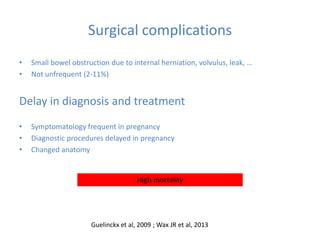 Surgical complications
• Small bowel obstruction due to internal herniation, volvulus, leak, …
• Not unfrequent (2-11%)
Delay in diagnosis and treatment
• Symptomatology frequent in pregnancy
• Diagnostic procedures delayed in pregnancy
• Changed anatomy
High mortality
Guelinckx et al, 2009 ; Wax JR et al, 2013
 