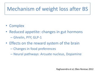 Mechanism of weight loss after BS
• Complex
• Reduced appetite: changes in gut hormons
– Ghrelin, PYY, GLP-1
• Effects on the reward system of the brain
– Changes in food preferences
– Neural pathways: Arcuate nucleus, Dopamine
Raghavendra et al, Obes Reviews 2012
 
