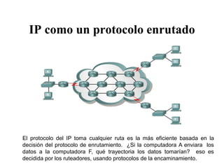 IP como un protocolo enrutado




El protocolo del IP toma cualquier ruta es la más eficiente basada en la
decisión del protocolo de enrutamiento. ¿Si la computadora A enviara los
datos a la computadora F, qué trayectoria los datos tomarían? eso es
decidida por los ruteadores, usando protocolos de la encaminamiento.
 