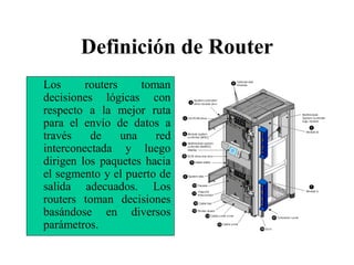 Definición de Router
Los      routers     toman
decisiones lógicas con
respecto a la mejor ruta
para el envío de datos a
través    de     una    red
interconectada y luego
dirigen los paquetes hacia
el segmento y el puerto de
salida adecuados. Los
routers toman decisiones
basándose en diversos
parámetros.
 