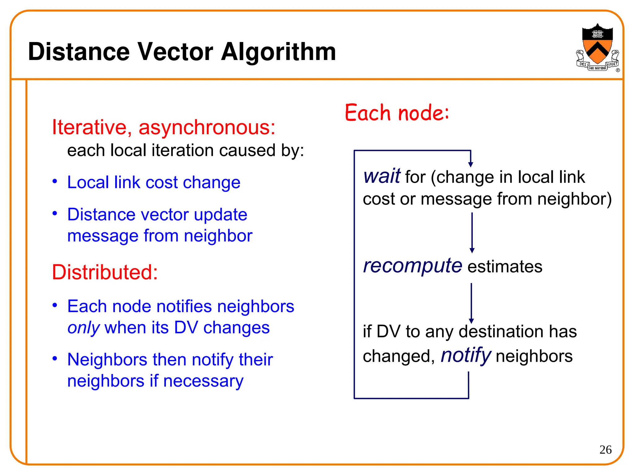 26
Distance Vector Algorithm
Iterative, asynchronous:
each local iteration caused by:
• Local link cost change
• Distance vector update
message from neighbor
Distributed:
• Each node notifies neighbors
only when its DV changes
• Neighbors then notify their
neighbors if necessary
wait for (change in local link
cost or message from neighbor)
recompute estimates
if DV to any destination has
changed, notify neighbors
Each node:
 