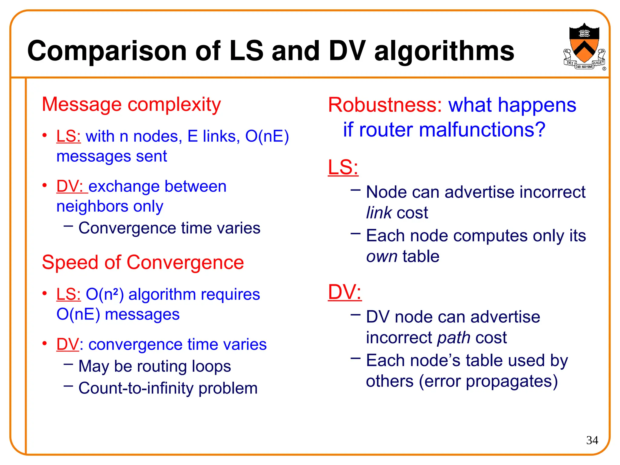 34
Comparison of LS and DV algorithms
Message complexity
• LS: with n nodes, E links, O(nE)
messages sent
• DV: exchange between
neighbors only
– Convergence time varies
Speed of Convergence
• LS: O(n2
) algorithm requires
O(nE) messages
• DV: convergence time varies
– May be routing loops
– Count-to-infinity problem
Robustness: what happens
if router malfunctions?
LS:
– Node can advertise incorrect
link cost
– Each node computes only its
own table
DV:
– DV node can advertise
incorrect path cost
– Each node’s table used by
others (error propagates)
 