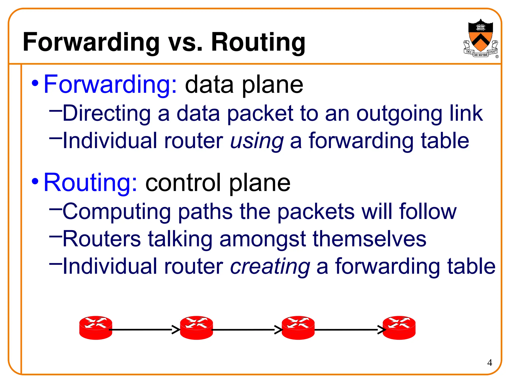 4
Forwarding vs. Routing
•Forwarding: data plane
–Directing a data packet to an outgoing link
–Individual router using a forwarding table
•Routing: control plane
–Computing paths the packets will follow
–Routers talking amongst themselves
–Individual router creating a forwarding table
 