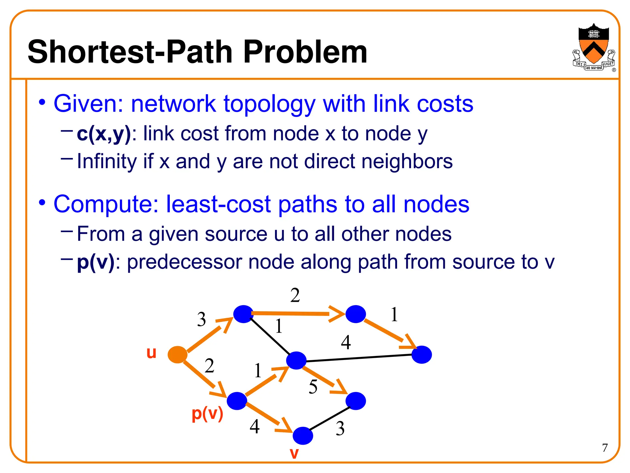 7
Shortest-Path Problem
• Given: network topology with link costs
– c(x,y): link cost from node x to node y
– Infinity if x and y are not direct neighbors
• Compute: least-cost paths to all nodes
– From a given source u to all other nodes
– p(v): predecessor node along path from source to v
3
2
2
1
1
4
1
4
5
3
u
v
p(v)
 