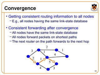 computer networks imp answers - shortest path routing... Shortest-Path Routing Reading: Sections 4.2 and 4.3.4.ppt