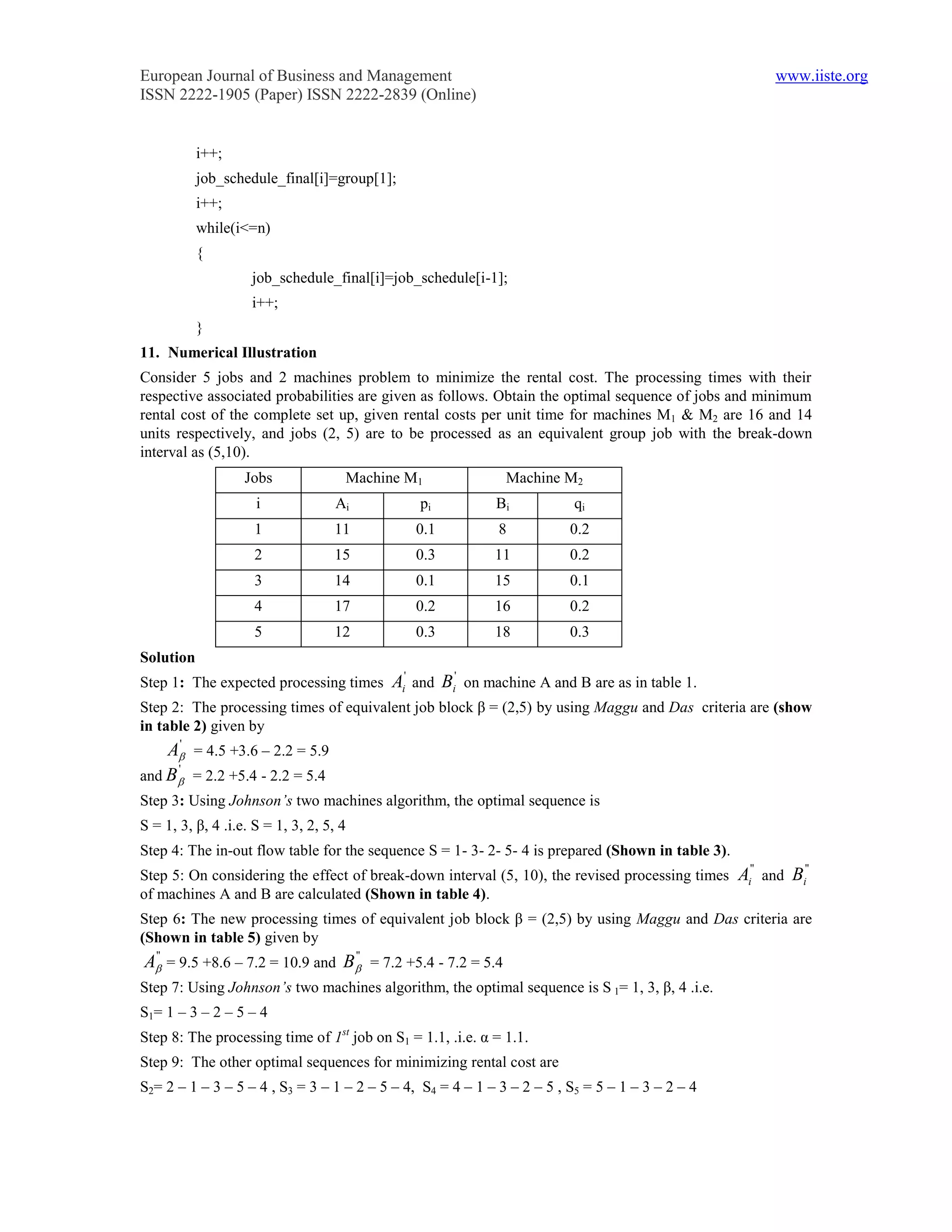 European Journal of Business and Management                                                              www.iiste.org
ISSN 2222-1905 (Paper) ISSN 2222-2839 (Online)


           i++;
           job_schedule_final[i]=group[1];
           i++;
           while(i<=n)
           {
                    job_schedule_final[i]=job_schedule[i-1];
                    i++;
           }
11. Numerical Illustration
Consider 5 jobs and 2 machines problem to minimize the rental cost. The processing times with their
respective associated probabilities are given as follows. Obtain the optimal sequence of jobs and minimum
rental cost of the complete set up, given rental costs per unit time for machines M1 & M2 are 16 and 14
units respectively, and jobs (2, 5) are to be processed as an equivalent group job with the break-down
interval as (5,10).
                   Jobs              Machine M1               Machine M2
                     i              Ai         pi           Bi            qi
                     1             11          0.1           8           0.2
                     2             15          0.3          11           0.2
                     3             14          0.1          15           0.1
                     4             17          0.2          16           0.2
                     5             12          0.3          18           0.3
Solution
Step 1: The expected processing times      Ai' and Bi' on machine A and B are as in table 1.
Step 2: The processing times of equivalent job block β = (2,5) by using Maggu and Das criteria are (show
in table 2) given by
     '
    A = 4.5 +3.6 – 2.2 = 5.9
     '
and B = 2.2 +5.4 - 2.2 = 5.4
Step 3: Using Johnson’s two machines algorithm, the optimal sequence is
S = 1, 3, β, 4 .i.e. S = 1, 3, 2, 5, 4
Step 4: The in-out flow table for the sequence S = 1- 3- 2- 5- 4 is prepared (Shown in table 3).
Step 5: On considering the effect of break-down interval (5, 10), the revised processing times     Ai'' and Bi''
of machines A and B are calculated (Shown in table 4).
Step 6: The new processing times of equivalent job block β = (2,5) by using Maggu and Das criteria are
(Shown in table 5) given by
A' = 9.5 +8.6 – 7.2 = 10.9 and B' = 7.2 +5.4 - 7.2 = 5.4
 '                               '


Step 7: Using Johnson’s two machines algorithm, the optimal sequence is S 1= 1, 3, β, 4 .i.e.
S1= 1 – 3 – 2 – 5 – 4
Step 8: The processing time of 1st job on S1 = 1.1, .i.e. α = 1.1.
Step 9: The other optimal sequences for minimizing rental cost are
S2= 2 – 1 – 3 – 5 – 4 , S3 = 3 – 1 – 2 – 5 – 4, S4 = 4 – 1 – 3 – 2 – 5 , S5 = 5 – 1 – 3 – 2 – 4
 