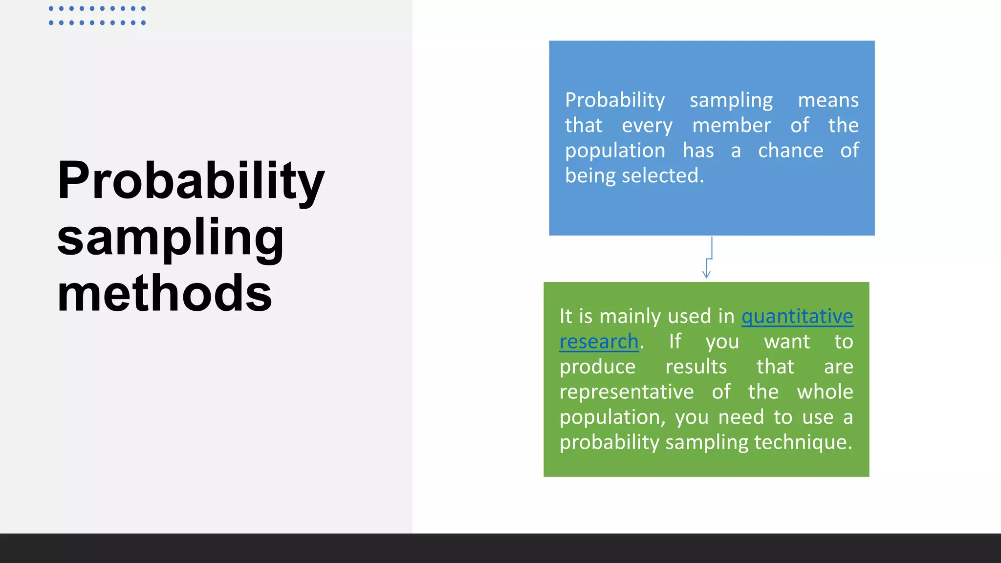 Probability
sampling
methods
Probability sampling means
that every member of the
population has a chance of
being selected.
It is mainly used in quantitative
research. If you want to
produce results that are
representative of the whole
population, you need to use a
probability sampling technique.
 