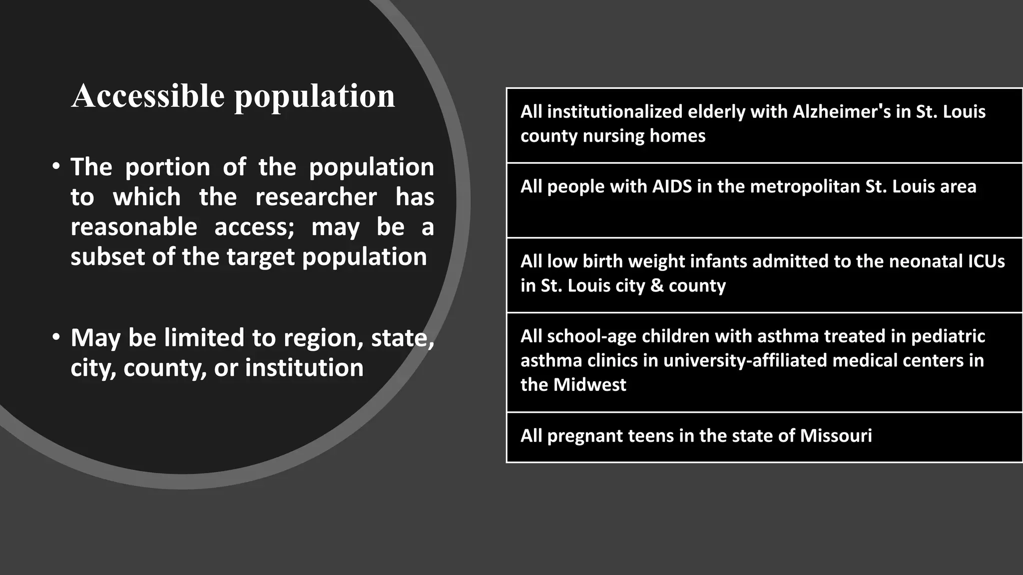 Accessible population
• The portion of the population
to which the researcher has
reasonable access; may be a
subset of the target population
• May be limited to region, state,
city, county, or institution
All institutionalized elderly with Alzheimer's in St. Louis
county nursing homes
All people with AIDS in the metropolitan St. Louis area
All low birth weight infants admitted to the neonatal ICUs
in St. Louis city & county
All school-age children with asthma treated in pediatric
asthma clinics in university-affiliated medical centers in
the Midwest
All pregnant teens in the state of Missouri
 