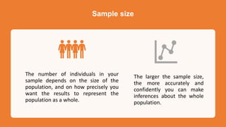Sample size
The number of individuals in your
sample depends on the size of the
population, and on how precisely you
want the results to represent the
population as a whole.
The larger the sample size,
the more accurately and
confidently you can make
inferences about the whole
population.
 