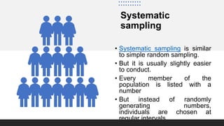 Systematic
sampling
• Systematic sampling is similar
to simple random sampling.
• But it is usually slightly easier
to conduct.
• Every member of the
population is listed with a
number
• But instead of randomly
generating numbers,
individuals are chosen at
regular intervals.
 