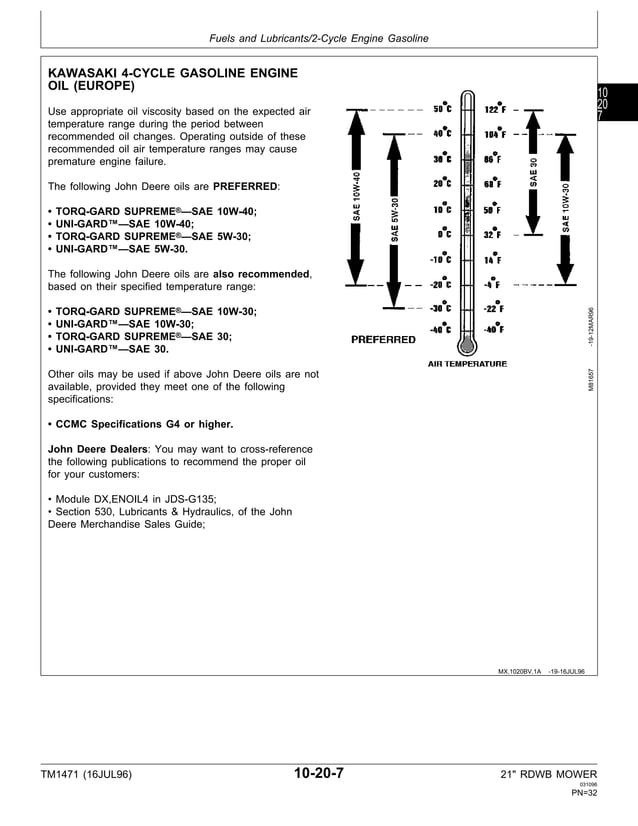 John Deere 14SB Walk Behind Mower Service Manual | PDF | Off-Road ...