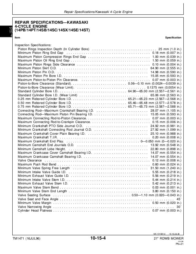 John Deere 14sb Walk Behind Mower Service Manual John Deere 14sb Walk Behind Mower Service Manual