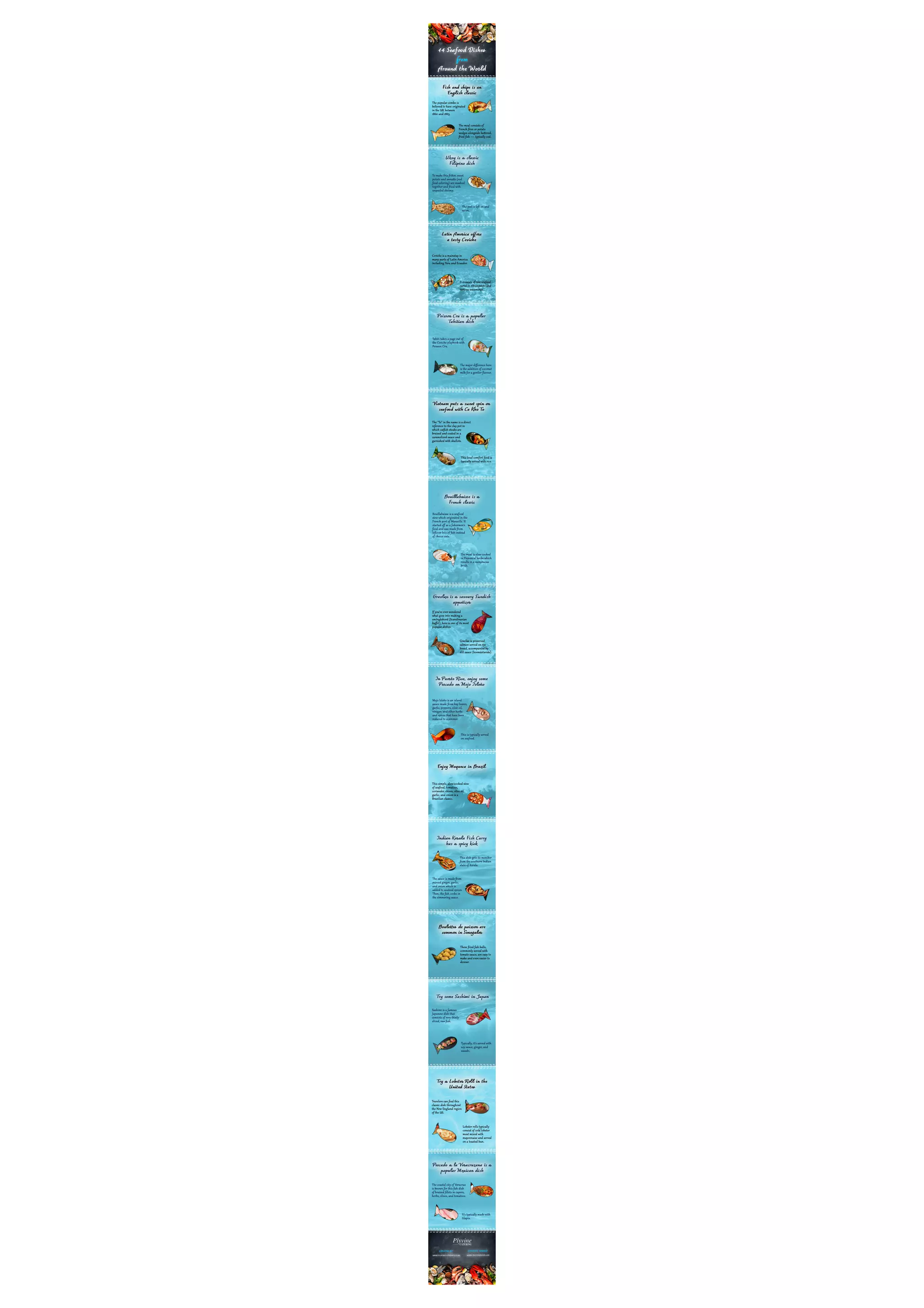 14 seafood dishes from around the world PDF