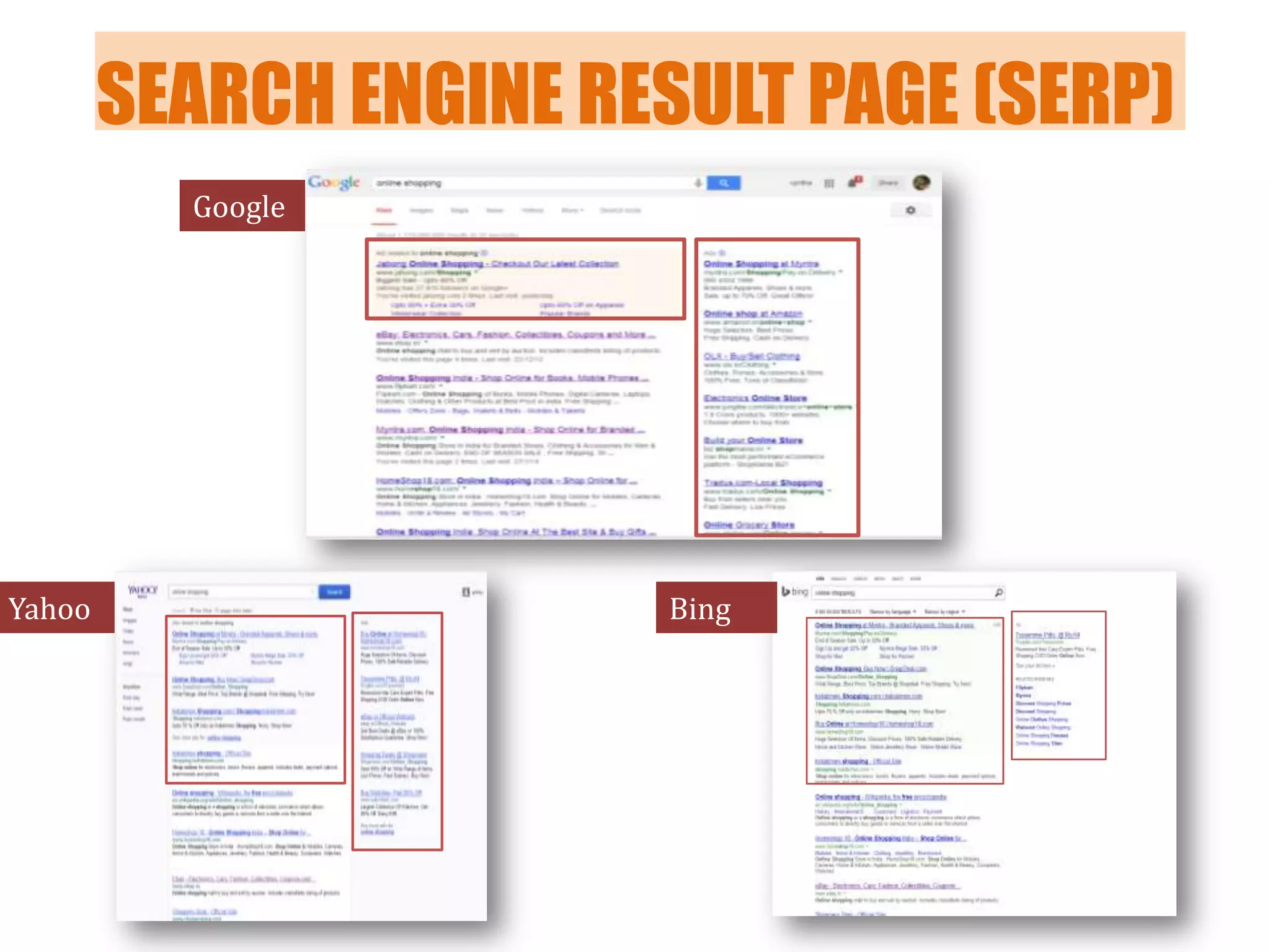 SEARCH ENGINE RESULT PAGE (SERP)
Google

Yahoo

Bing

 