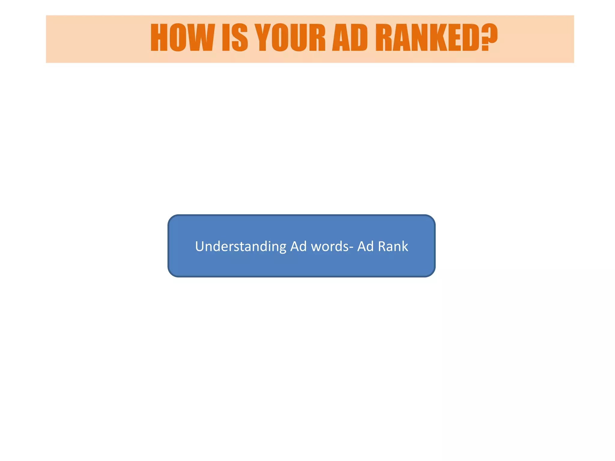 HOW IS YOUR AD RANKED?

Understanding Ad words- Ad Rank

 