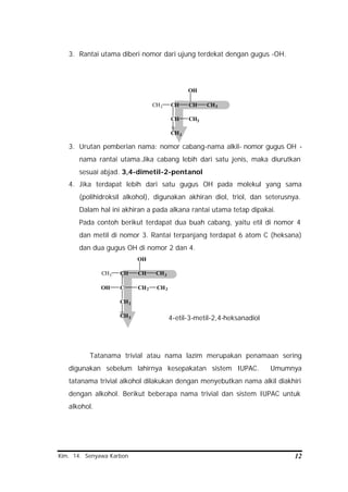 Kim. 14. Senyawa Karbon 12
3. Rantai utama diberi nomor dari ujung terdekat dengan gugus -OH.
CH3 CH
CH
CH3
CH3
CH CH3
OH
3. Urutan pemberian nama: nomor cabang-nama alkil- nomor gugus OH -
nama rantai utama.Jika cabang lebih dari satu jenis, maka diurutkan
sesuai abjad. 3,4-dimetil-2-pentanol
4. Jika terdapat lebih dari satu gugus OH pada molekul yang sama
(polihidroksil alkohol), digunakan akhiran diol, triol, dan seterusnya.
Dalam hal ini akhiran a pada alkana rantai utama tetap dipakai.
Pada contoh berikut terdapat dua buah cabang, yaitu etil di nomor 4
dan metil di nomor 3. Rantai terpanjang terdapat 6 atom C (heksana)
dan dua gugus OH di nomor 2 dan 4.
CH3 CH
C
CH2
CH2
CH CH3
OH
OH CH3
CH3 4-etil-3-metil-2,4-heksanadiol
Tatanama trivial atau nama lazim merupakan penamaan sering
digunakan sebelum lahirnya kesepakatan sistem IUPAC. Umumnya
tatanama trivial alkohol dilakukan dengan menyebutkan nama alkil diakhiri
dengan alkohol. Berikut beberapa nama trivial dan sistem IUPAC untuk
alkohol.
 