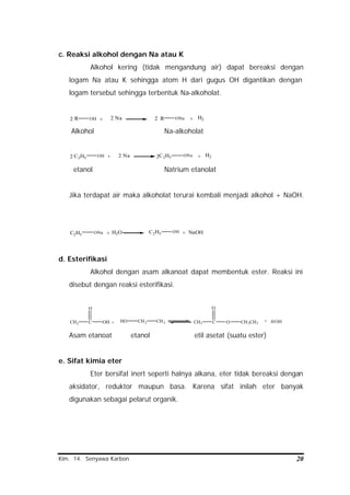 Kim. 14. Senyawa Karbon 20
c. Reaksi alkohol dengan Na atau K
Alkohol kering (tidak mengandung air) dapat bereaksi dengan
logam Na atau K sehingga atom H dari gugus OH digantikan dengan
logam tersebut sehingga terbentuk Na-alkoholat.
R OH2 + 2 Na 2 R ONa + H2
Alkohol Na-alkoholat
C2H5 OH2 + 2 Na 2C2H5 ONa + H2
etanol Natrium etanolat
Jika terdapat air maka alkoholat terurai kembali menjadi alkohol + NaOH.
C2H5 OH +C2H5 ONa + H2O NaOH
d. Esterifikasi
Alkohol dengan asam alkanoat dapat membentuk ester. Reaksi ini
disebut dengan reaksi esterifikasi.
HOHCH3 C
O
OCH2 CH3HO+ CH2CH3
+CH3 C
O
OH
Asam etanoat etanol etil asetat (suatu ester)
e. Sifat kimia eter
Eter bersifat inert seperti halnya alkana, eter tidak bereaksi dengan
aksidator, reduktor maupun basa. Karena sifat inilah eter banyak
digunakan sebagai pelarut organik.
 