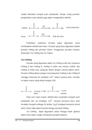 Kim. 14. Senyawa Karbon 34
mudah dioksidasi menjadi asam karboksilat. Hampir setiap pereaksi
pengoksidasi suatu alkohol juga dapat mengoksidasi aldehid.
Aldehid: R C
O
H R C OH
O
(asam karboksilat)
Keton: R C
O
R' tidak ada reaksi
[O]
[O]
Perbedaan reaktivitas tersebut dapat digunakan untuk
membedakan aldehid dan keton. Pereaksi yang biasa digunakan adalah
pereaksi fehling dan pereaksi Tolens. Penggunaan pereaksi tersebut
dinamakan Tes Fehling dan tes Tollens.
Tes Fehling
Pereaksi yang digunakan dalam tes Fehling terdiri dari campuran
Fehling A dan Fehling B. Fehling A terdiri atas larutan CuSO4, dan
Fehling B terdiri atas campuran NaOH dengan natrium-kalium tatrat.
Pereaksi fehling dibuat dengan mencampurkan Fehling A dan Fehling B
sehingga terbentuk ion kompleks Cu2+ dalam suasana basa. Pereaksi
ini dalam reaksi cukup ditulis dengan CuO.
R C
O
H R C OH
O
+ 2CuO(aq) + Cu2O(s)
(biru) (merah)
Pada saat reaksi terjadi, aldehid akan teroksidasi menjadi asam
karboksilat dan ion kompleks Cu2+ (larutan berwarna biru) akan
tereduksi menjadi tembaga (I) oksida, Cu2O (endapan berwarna merah
bata). Keton tidak dapat bereaksi dengan pereaksi fehling.
Tes Fehling dapat digunakan untuk menguji kadar glukosa
dalam urine dalam rangka mendeteksi penyakit diabetes.
 