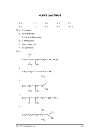 Kim. 14. Senyawa Karbon 57
KUNCI JAWABAN
1. c 2. c 3. c 4. b 5. c
6. c 7. c 8. c 9. d 10. b
11.a. 1-heksanol
b. heksilmetil eter
c. 2,2-dimetil-3-pentanon
d. 2-metilbutanal
e. asam heksanoat
f. etil pentanoat
12.a.
CH3 C CH CH2
CH3
CH2 CH3
CH3
OH
b.
CH3 CH2 O CH CH3
CH3
c.
CH3 CH CH
CH3
C
O
OH
CH3
d.
CH3 C CH CH2
CH3
CH2 CH3
O
e.
CH3 CH2 CH2 C C
O
OH
CH3
CH3
 