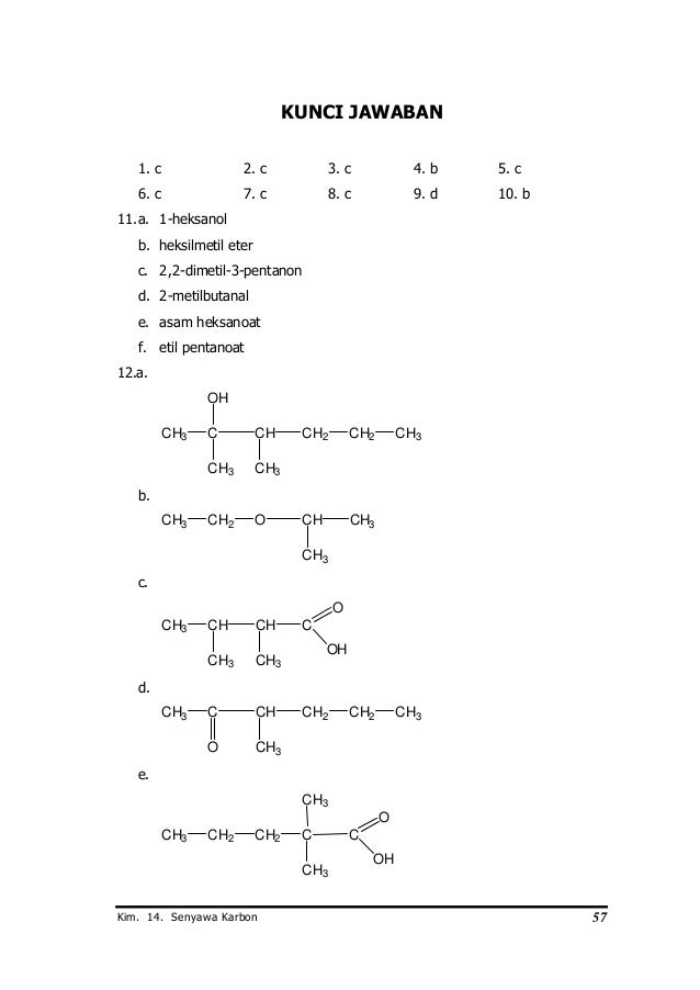 14 Senyawa Karbon